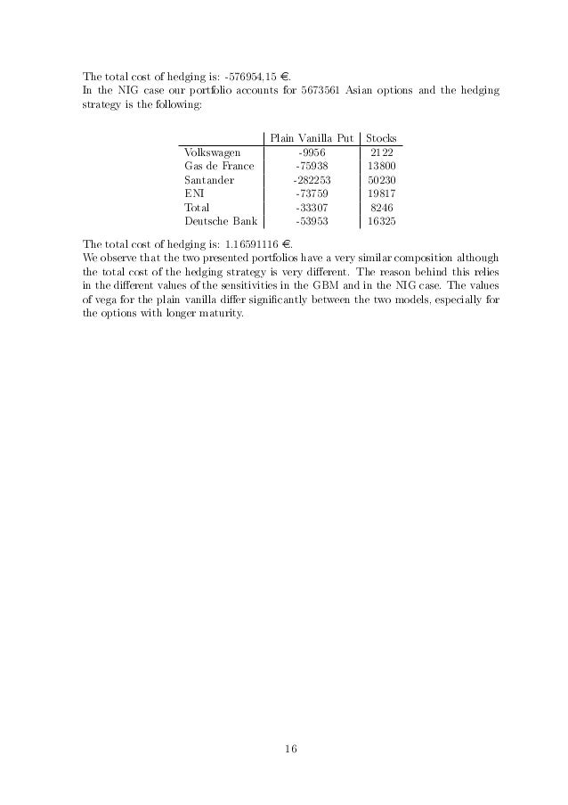 asian basket option Asian basket option